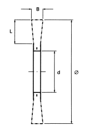 plano cepillo circular SH