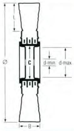 plano cepillos circular