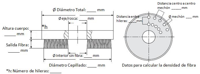 plano-cepillo-plato