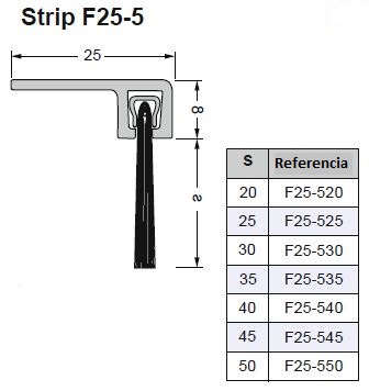 cepillo strip obturacion 5 burlete con perfil F