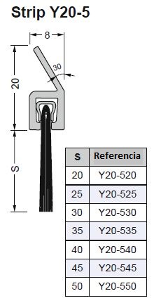 cepillo obturacion 5 con perfil Y 30 grados