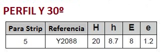 tabla de medidas perfil aluminio en forma de Y30