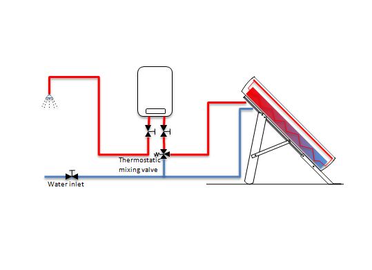 SOLARLIVE Thermal Solar System TROPIC 120 for heating sanitary water  Scheme of assembly Single installation Sanitary Hot Water