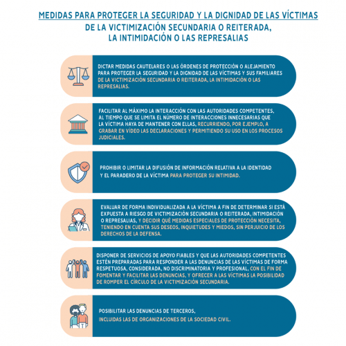 Infografía con medidas para proteger la seguridad y la dignidad de las víctimas