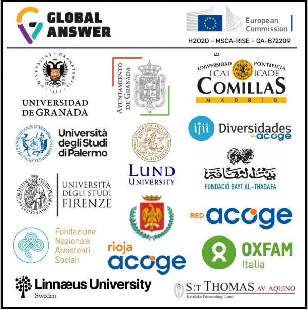 logos de las quince entidades que participan en el proyecto Global Answer